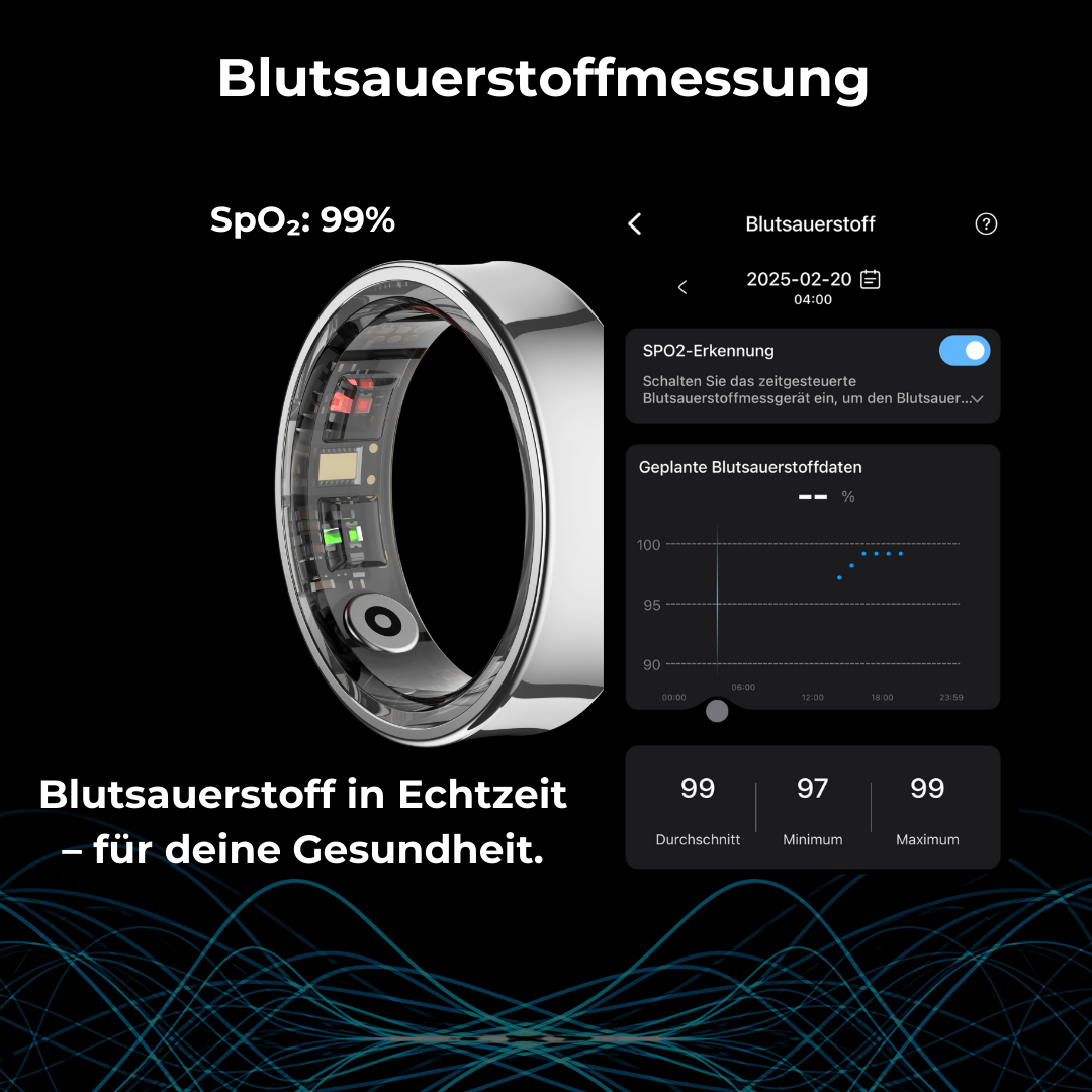 NEOTEQ SMART RING ONE