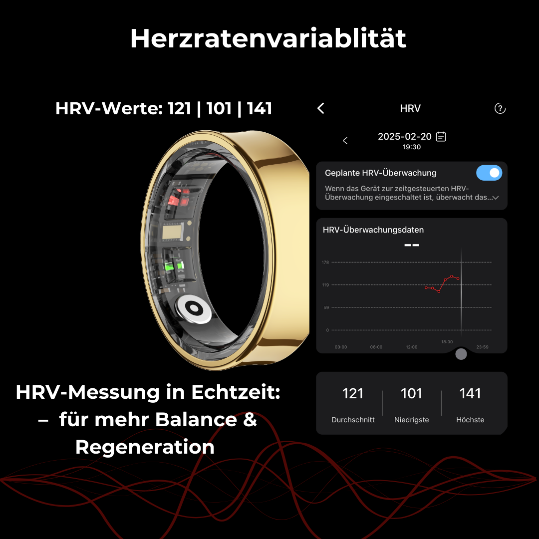 NEOTEQ SMART RING ONE