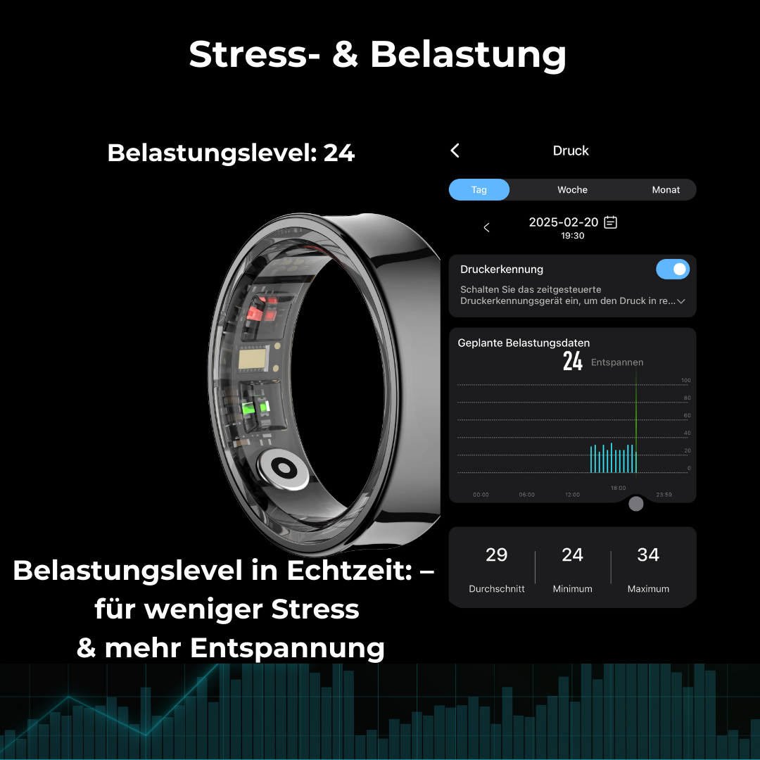 NEOTEQ SMART RING ONE