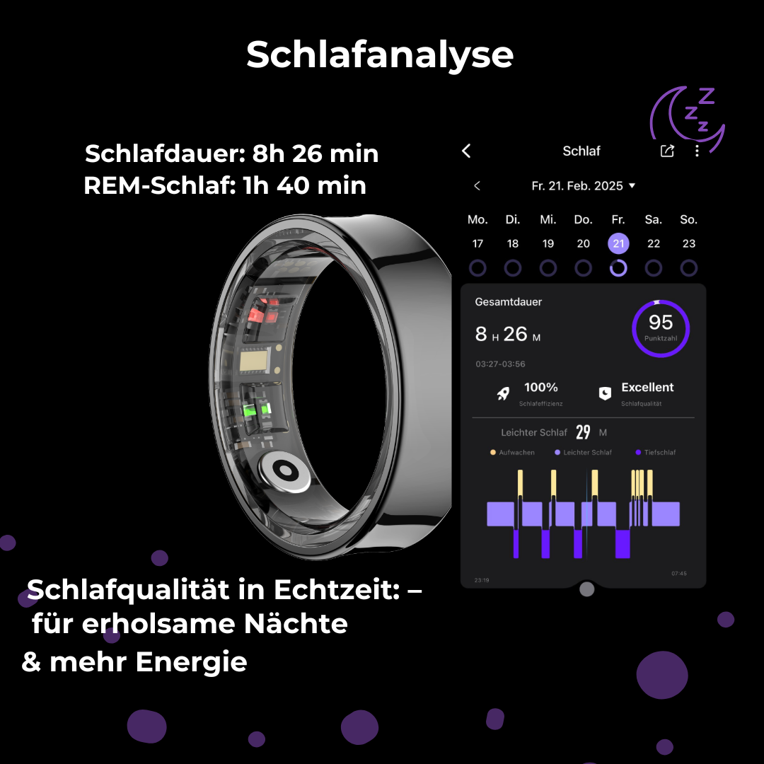 NEOTEQ SMART RING ONE