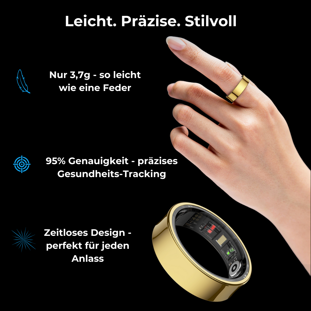 NEOTEQ SMART RING ONE