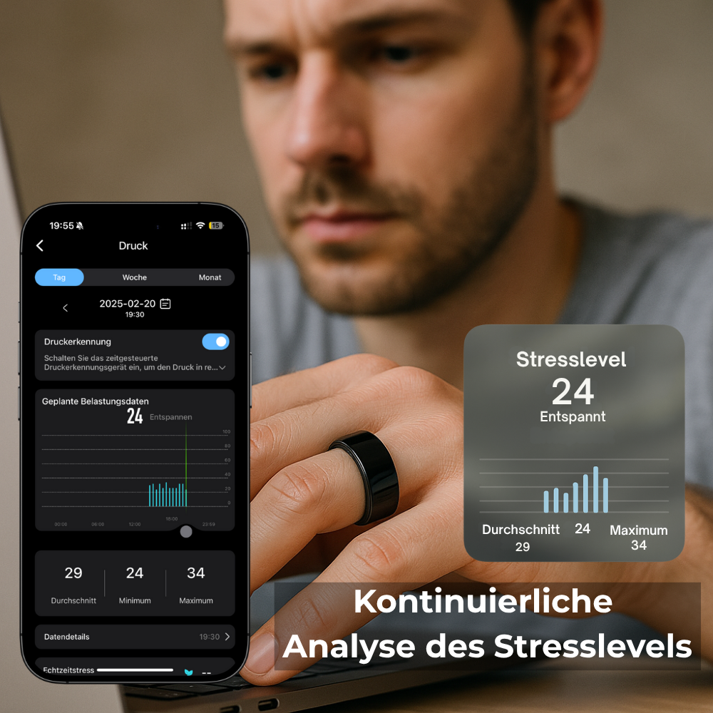 NEOTEQ SMART RING ONE