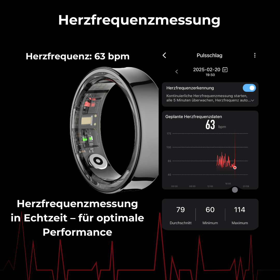 NEOTEQ SMART RING ONE
