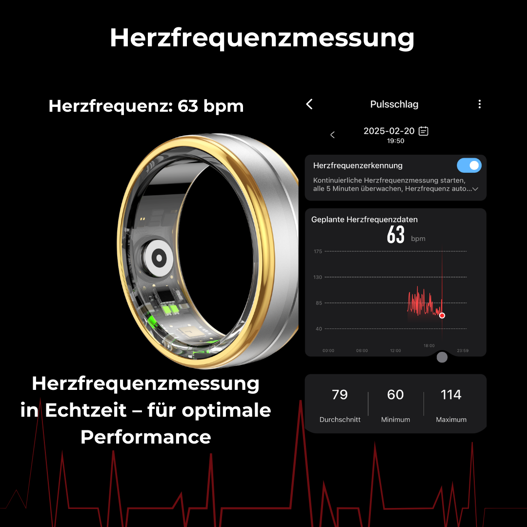 NEOTEQ SMART RING EDGE