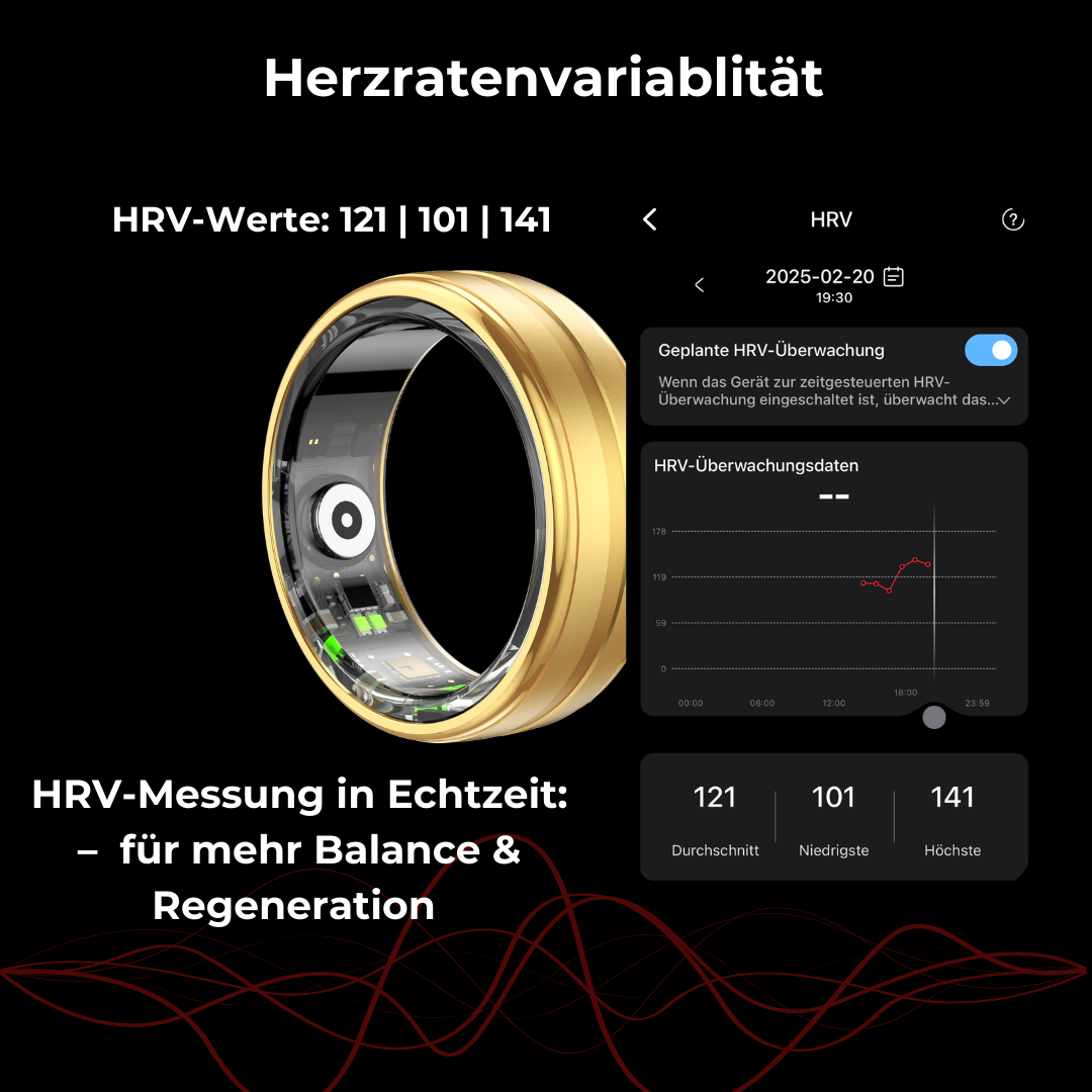 NEOTEQ SMART RING EDGE