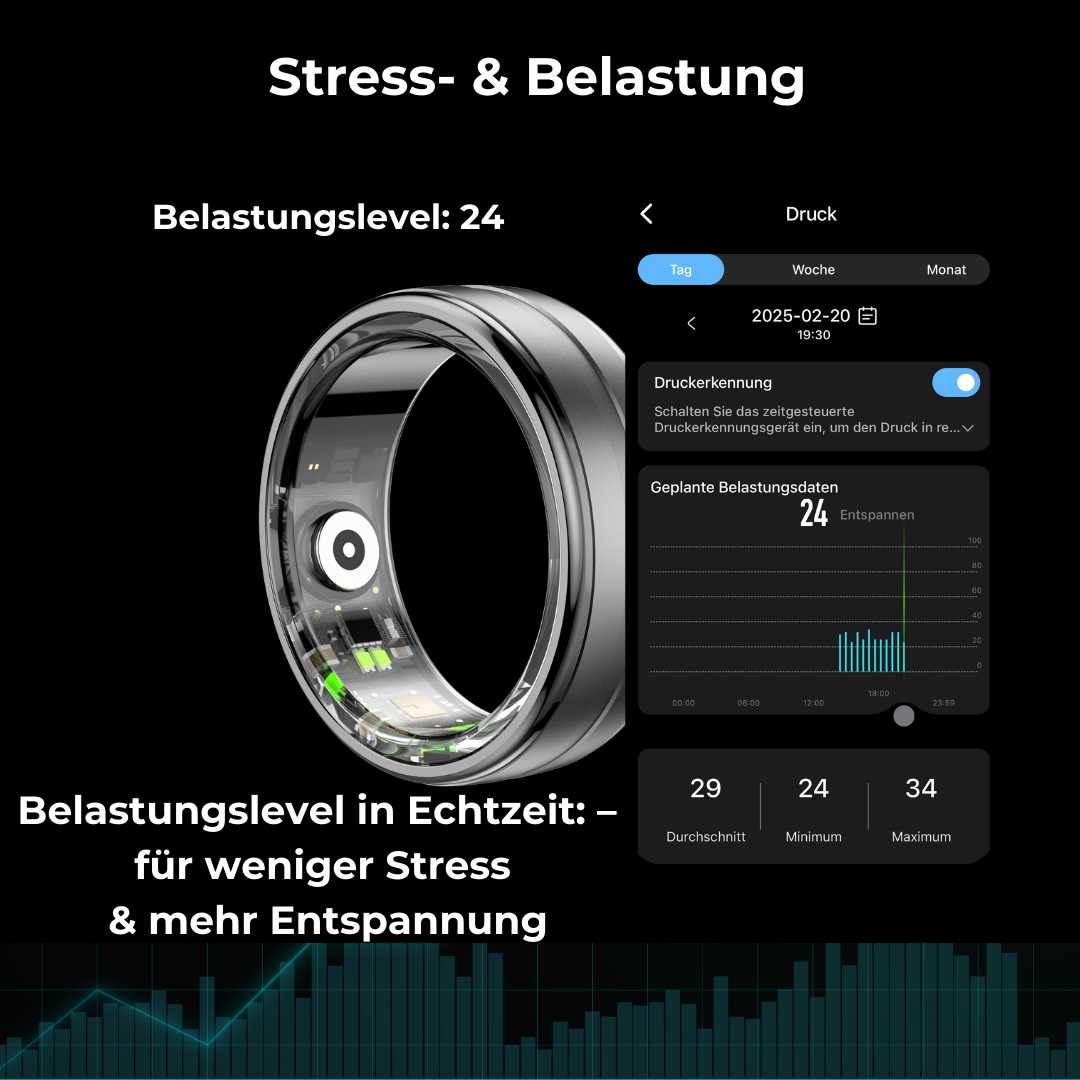 NEOTEQ SMART RING EDGE