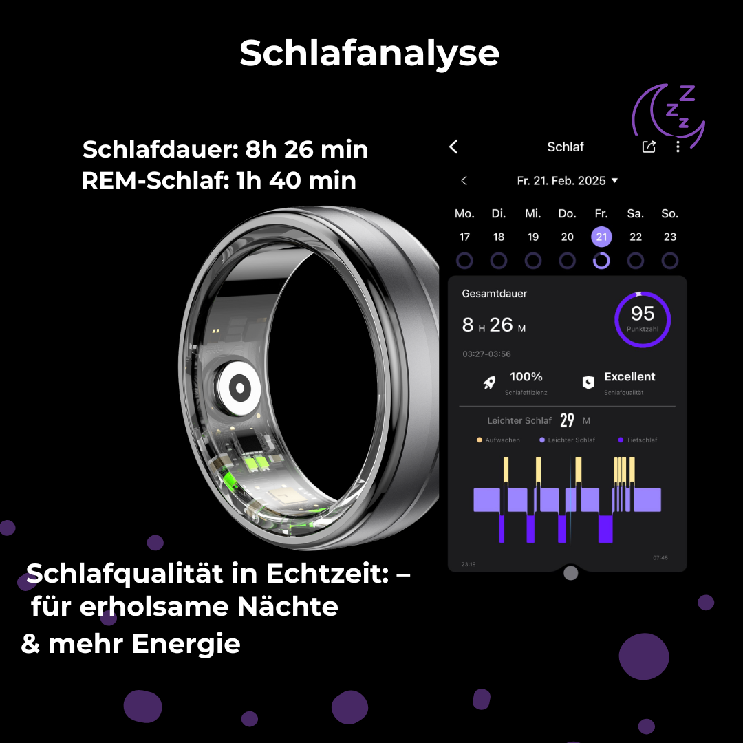 NEOTEQ SMART RING EDGE
