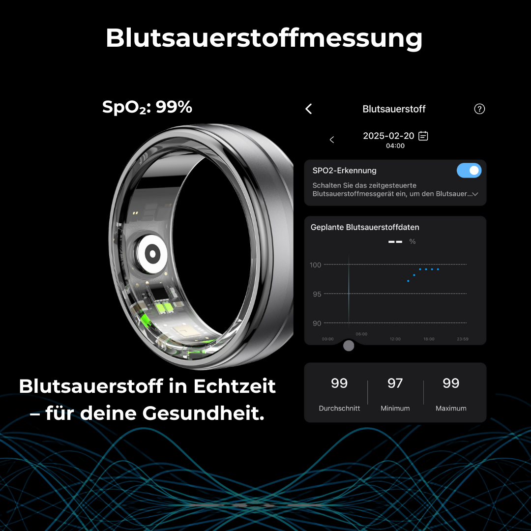 NEOTEQ SMART RING EDGE