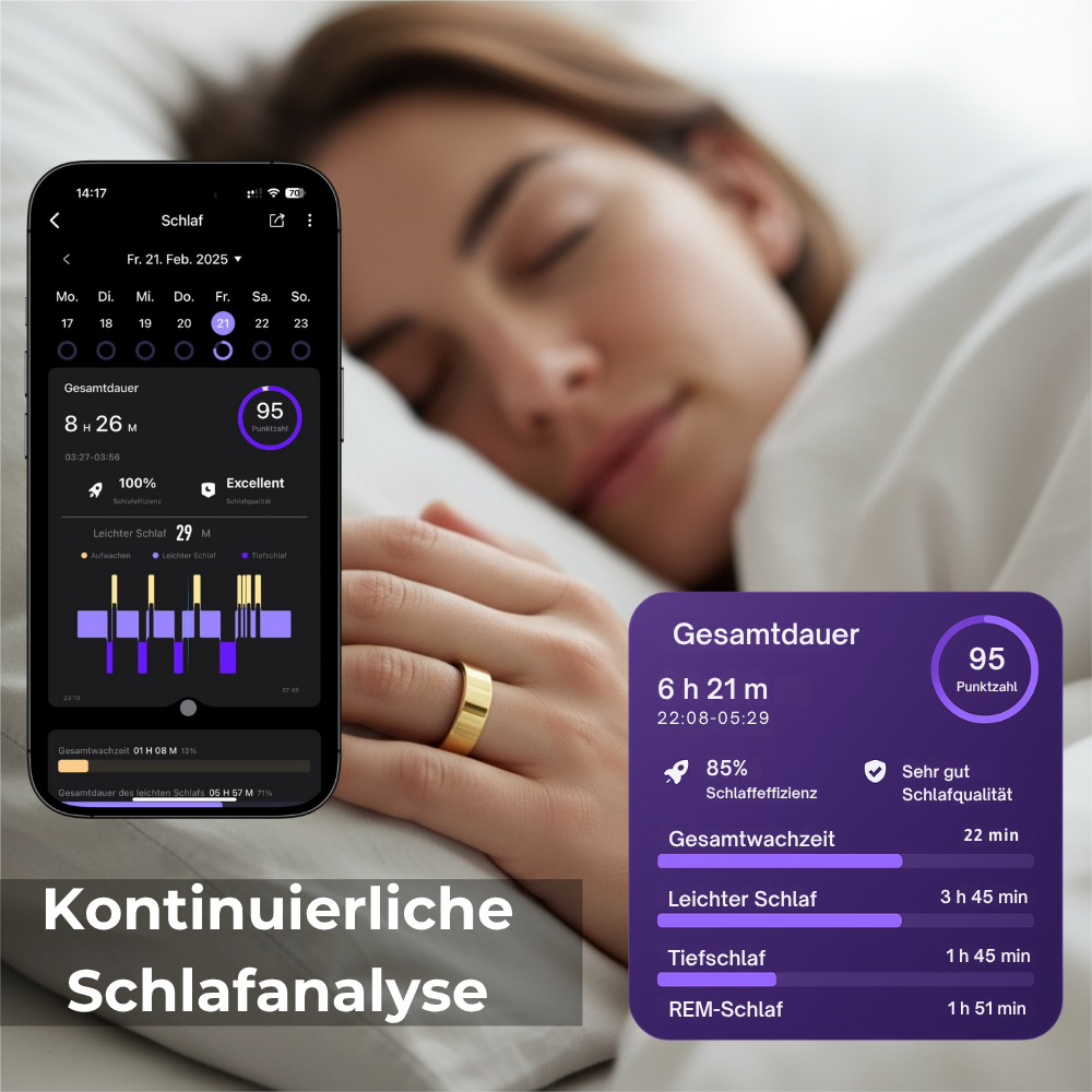 NEOTEQ SMART RING ONE