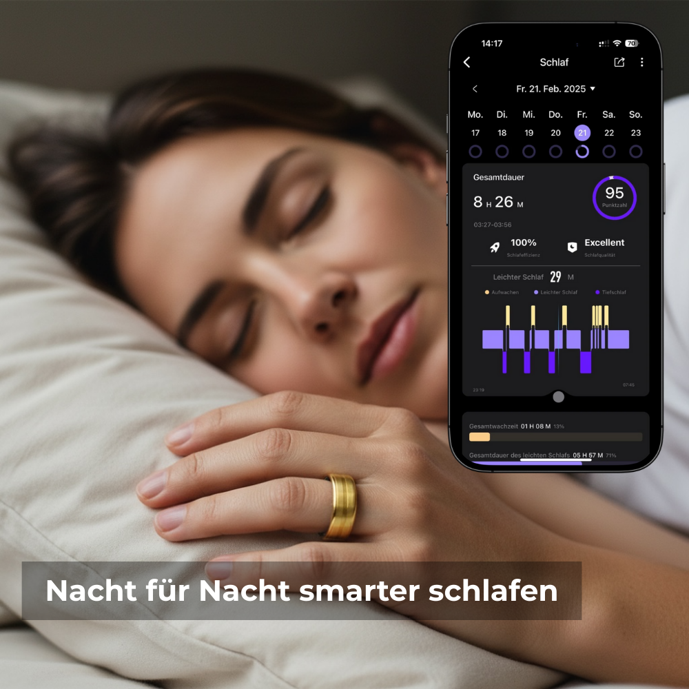 NEOTEQ SMART RING EDGE