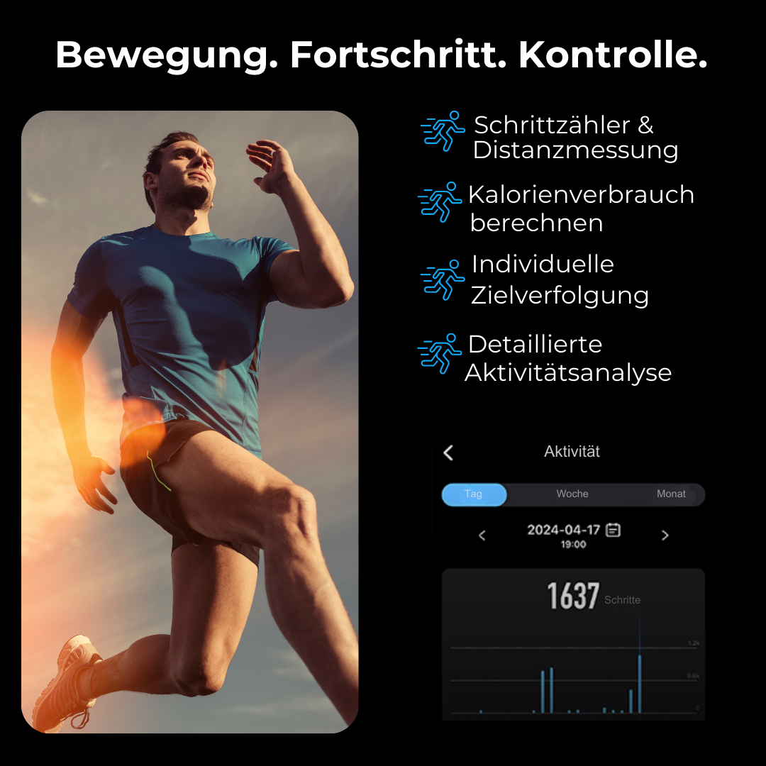 NEOTEQ SMART RING EDGE