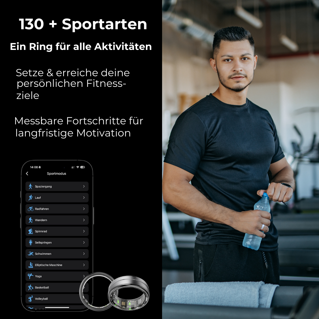 NEOTEQ SMART RING EDGE